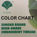 EMBROIDERY THREAD POLY 5000YDS (PURPLE TONE)-$5